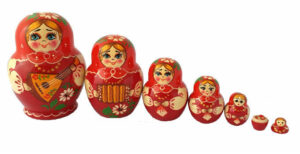 Nolinsk Balalayka music 7set Babushka Matryoshka nesting Doll - Image 2