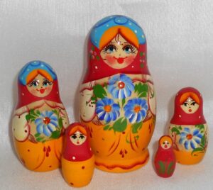 Vyatka blue flowers 5-set Babushka Matryoshka nesting Doll Babooshki Babushkas Classic Village Traditional